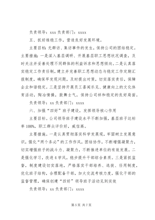 碳纤维厂党委“四创”着力强化“创先争优”活动 (2).docx