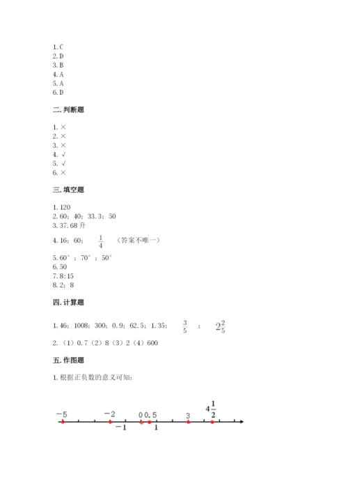 六盘水市小升初数学测试卷含答案.docx