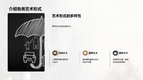 艺术世界深度解析