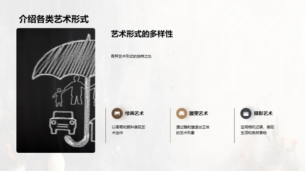 艺术世界深度解析