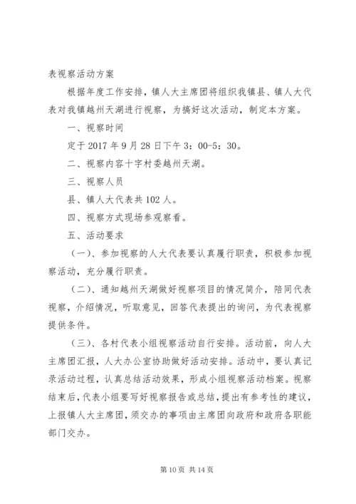 代表视察活动方案[推荐五篇].docx