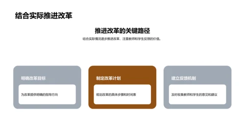 教育革新路线图