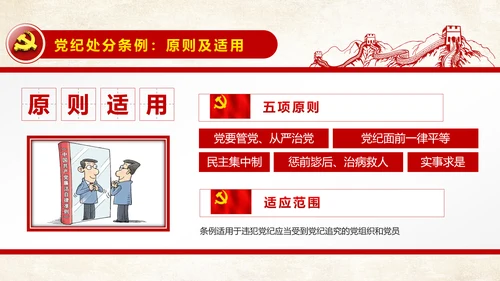 解读新版廉洁自律准则纪律处分条例PPT