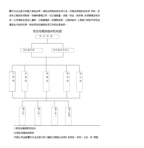 安庆东湖一品实施性施工组织设计5124完善版