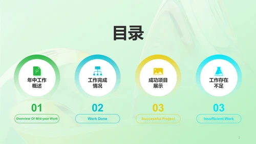 绿色创意酷炫年中工作总结PPT