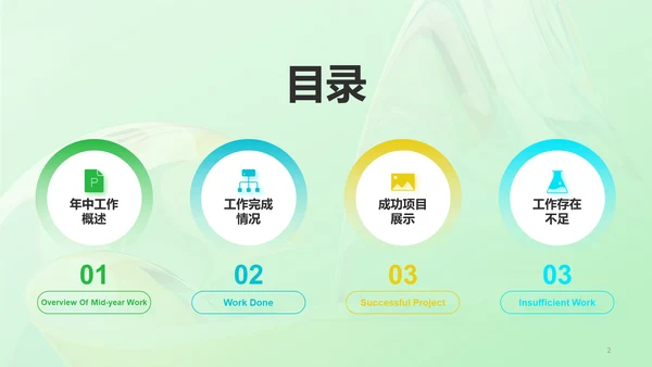绿色创意酷炫年中工作总结PPT