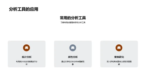 管理学探索之旅