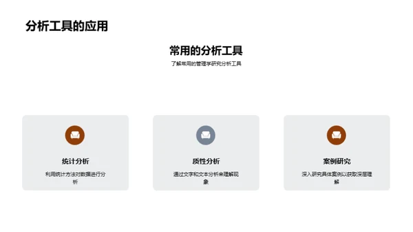 管理学探索之旅