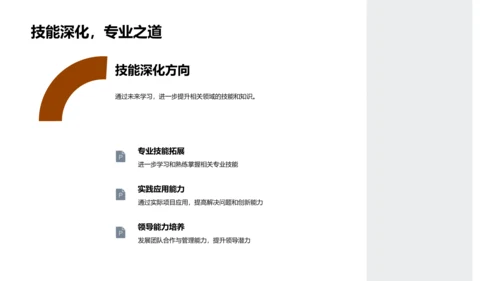 实习之旅透视