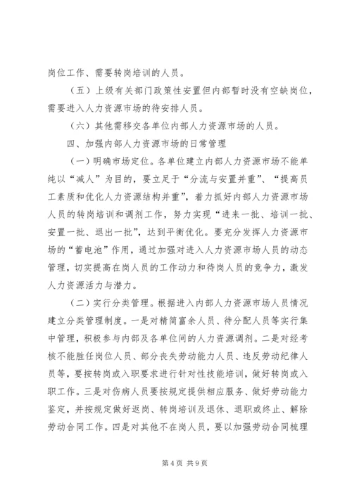 公司人力资源管理办法范文 (3).docx