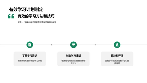 四年级学习攻略PPT模板