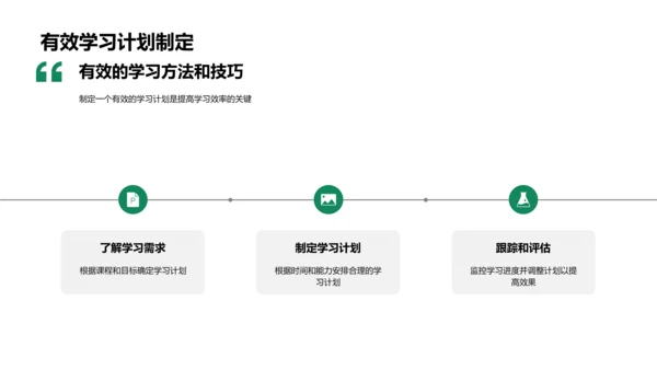 四年级学习攻略PPT模板