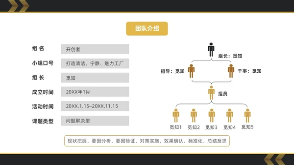 黑金简约商务5S改善报告企业质量复盘PPT质量管理