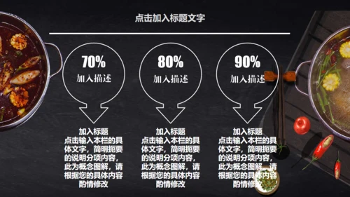 中医食疗膳补养生通用PPT模板