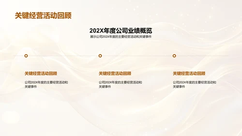 202X保险业务年报