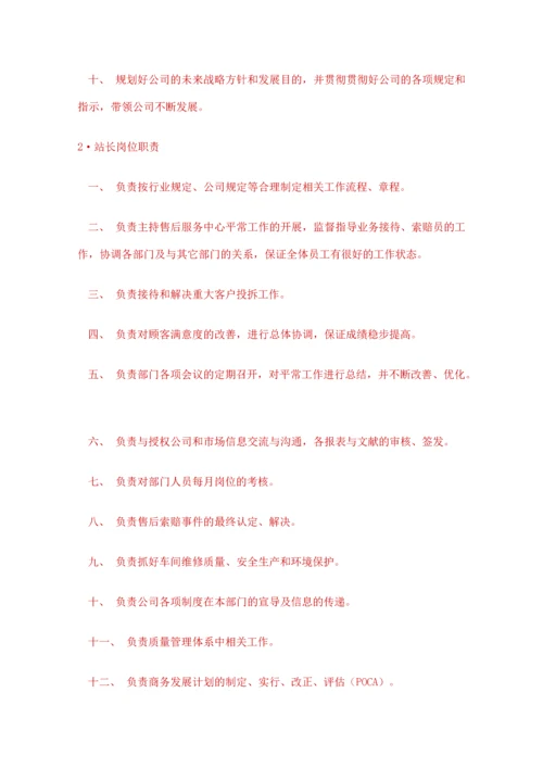 汽车四S店岗位职责.docx