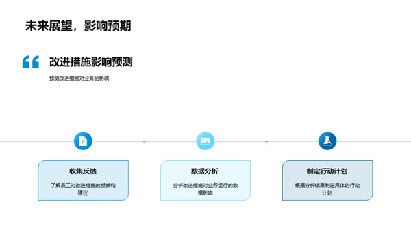 咨询业务运营审视