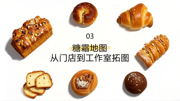 黄色简约烘培师职业规划书PPT