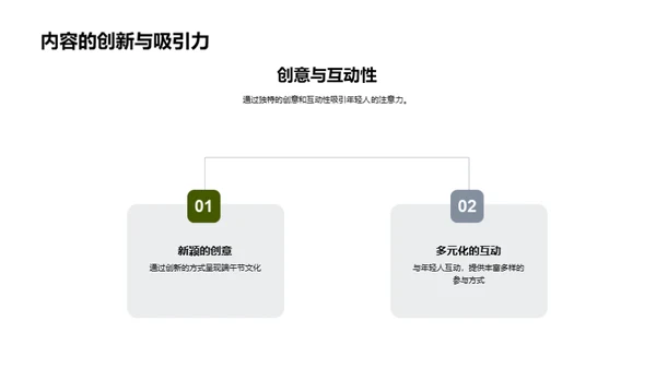 新媒体下的端午节