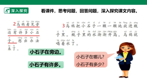 部编1A 第8单元 第6课 乌鸦喝水（2）课件