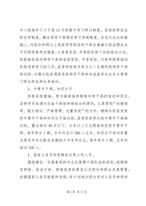 干部教育培训计划 (11).docx