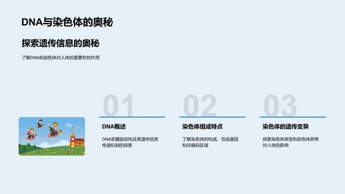 初中生物细胞学报告PPT模板