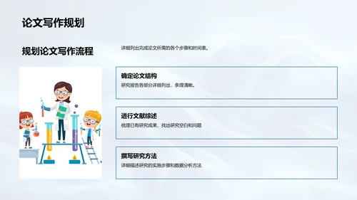 经济学研究答辩