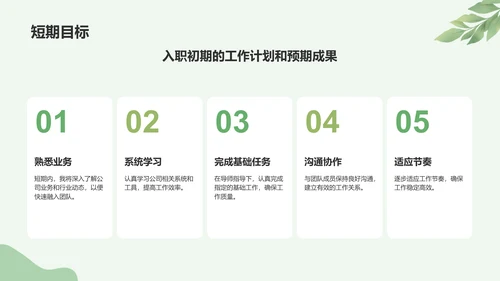 绿色小清新入职自我介绍PPT模板