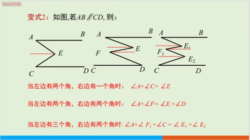 5.3.1 第2课时 平行线的性质与判定的综合应用 教学课件--人教版初中数学七年级下