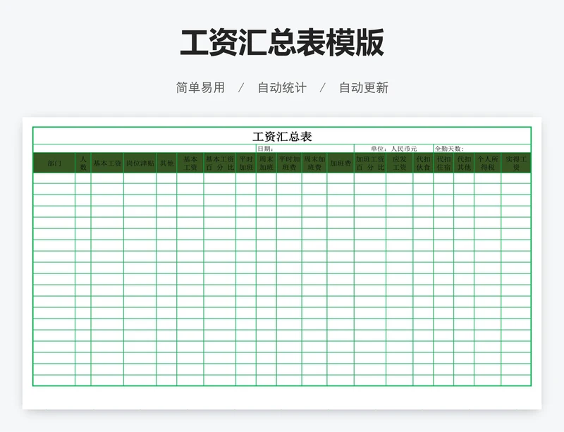 工资汇总表模版
