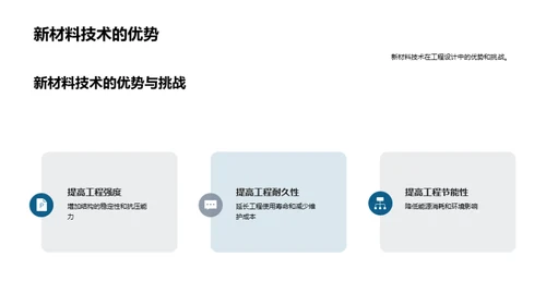 工程新材料：引领未来