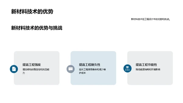 工程新材料：引领未来