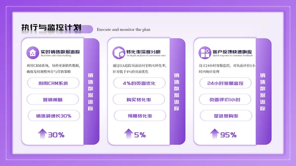 紫色卡通618电商促销方案PPT模板