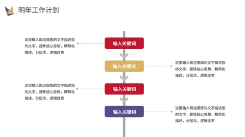 金融业工作总结汇报通用PPT模板