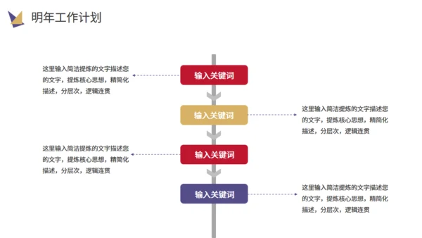 金融业工作总结汇报通用PPT模板