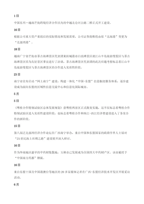 上半年广西北部湾经济区大事记.docx