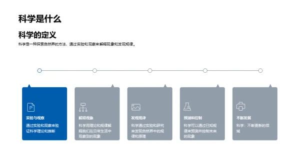 科学小探秘