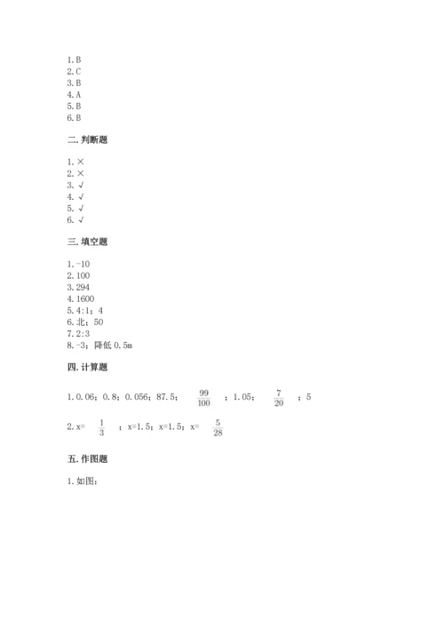 小学数学试卷六年级下册期末测试卷附答案（达标题）.docx