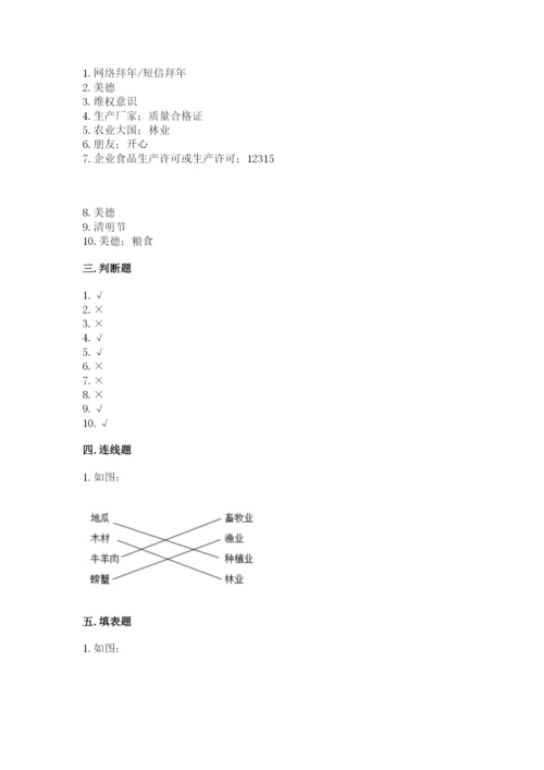 部编版道德与法治四年级下册 期末测试卷附答案【夺分金卷】.docx