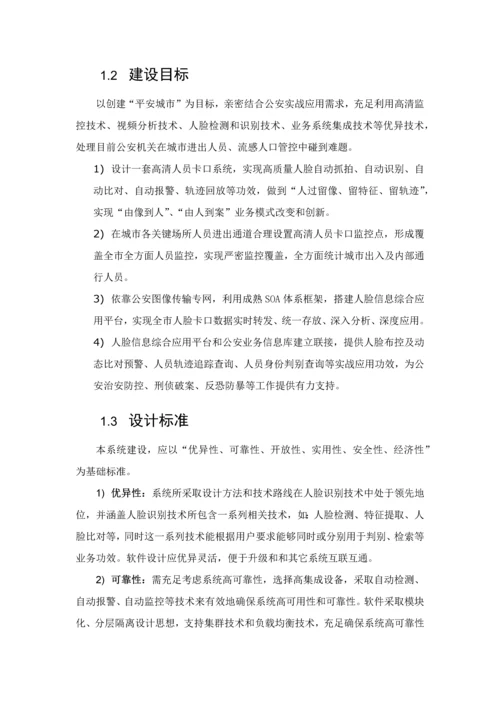 海康人员卡口系统核心技术专业方案.docx