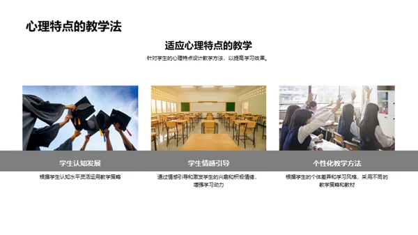 教育心理学实践探究