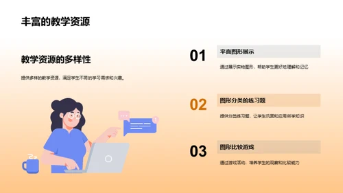 复古风教育培训教学课件PPT模板