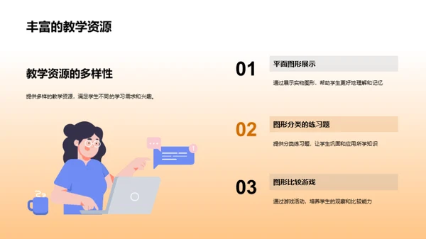 复古风教育培训教学课件PPT模板