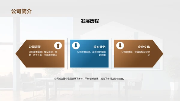 简约风其他行业总结汇报PPT模板