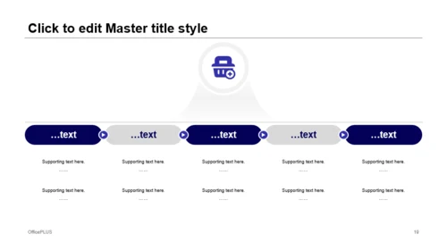 白色简约培训课件竞聘述职PPT案例