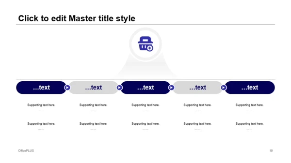 白色简约培训课件竞聘述职PPT案例