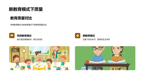 教育科技的未来展望PPT模板