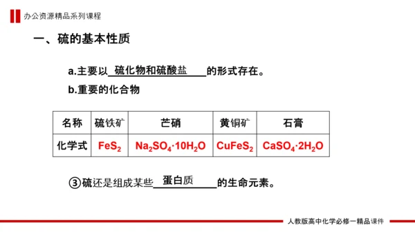 硫和氮的氧化物高中化学PPT课件