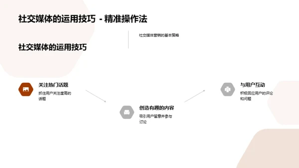 中秋节社媒营销解析