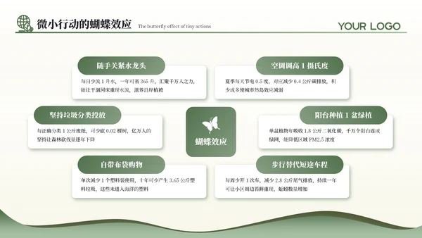 绿色商务风公益环保通用PPT模板